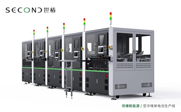 LETOU乐投智能汽车涂胶机：研发突破与实践引领行业革新